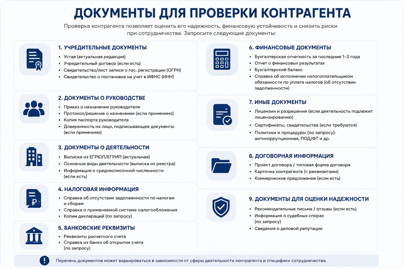 Финансовый директор изучает документы для проверки контрагента перед подписанием договора